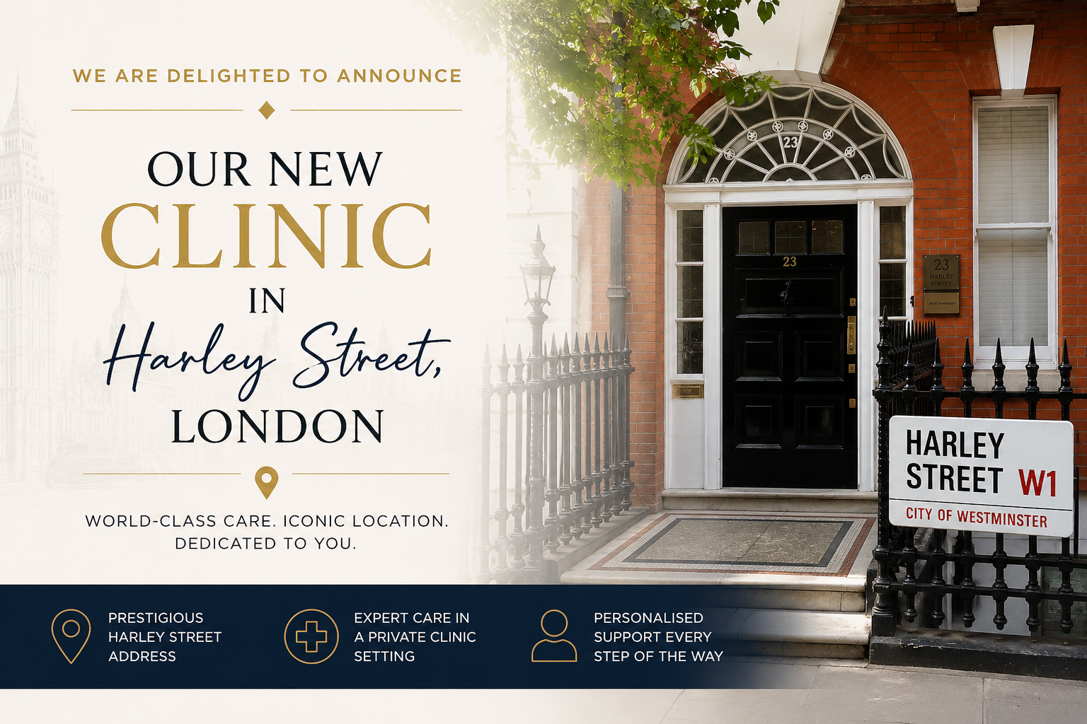The Silicone Centre new clinic in Harley Street London